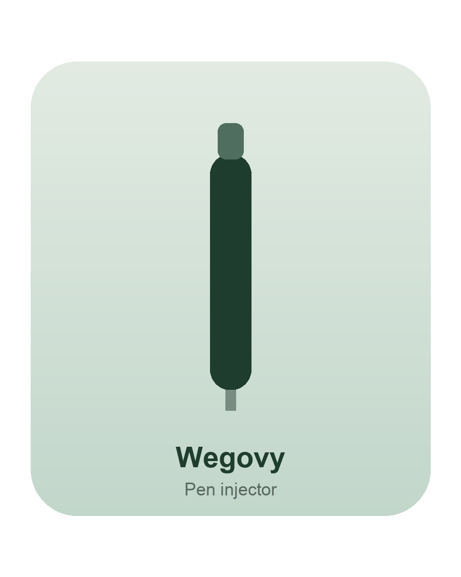 Wegovy Pen