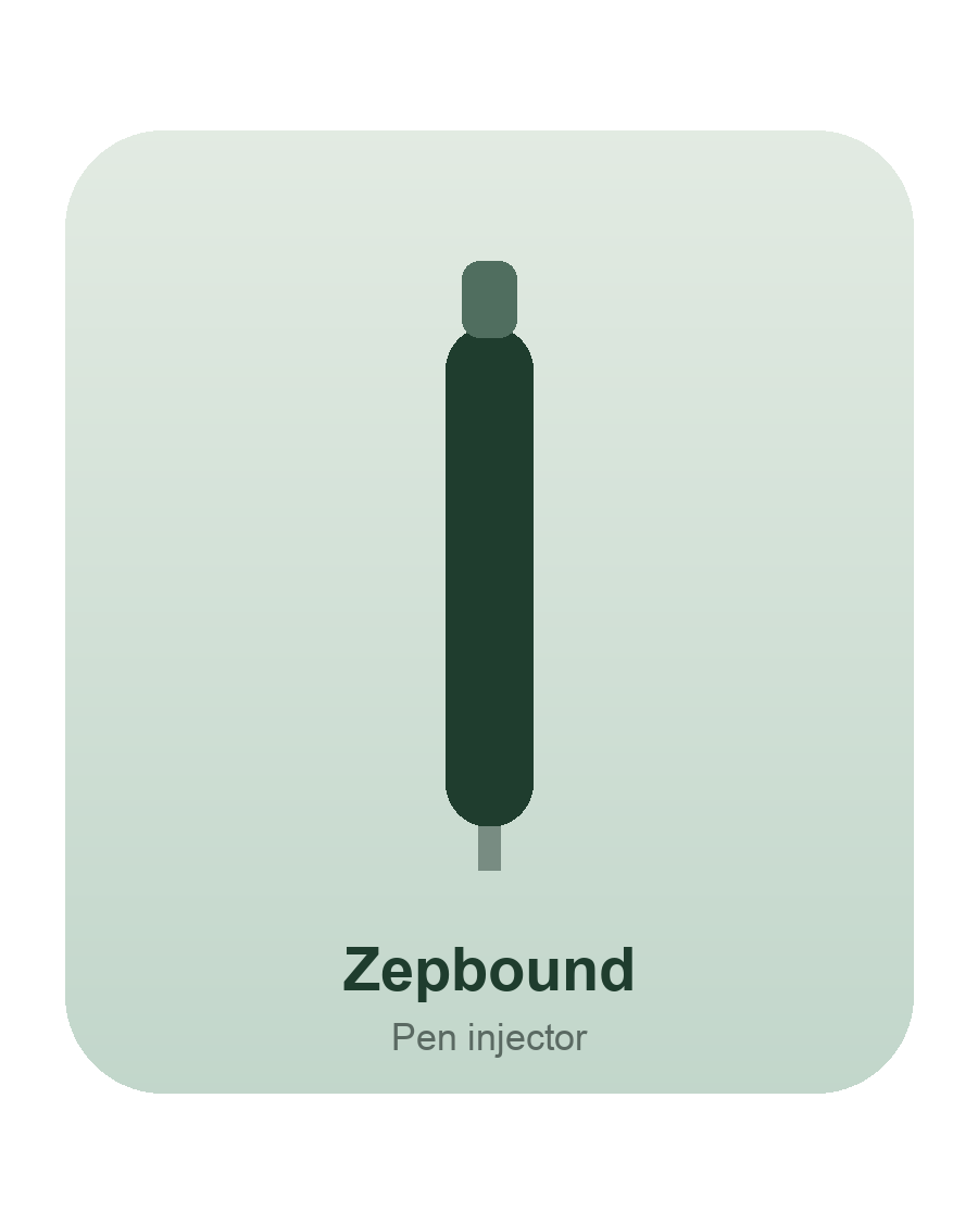 Zepbound Pen
