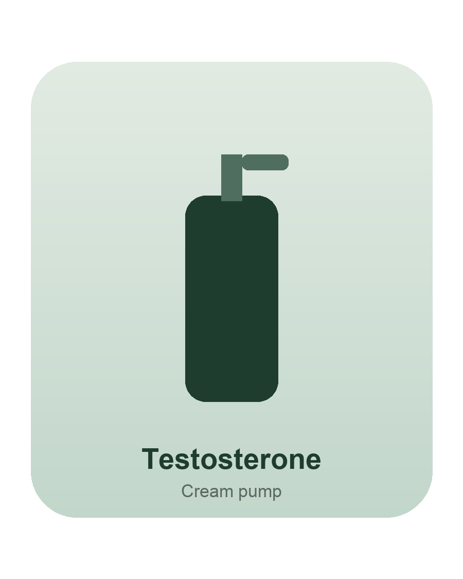 Testosterone Cream Daily