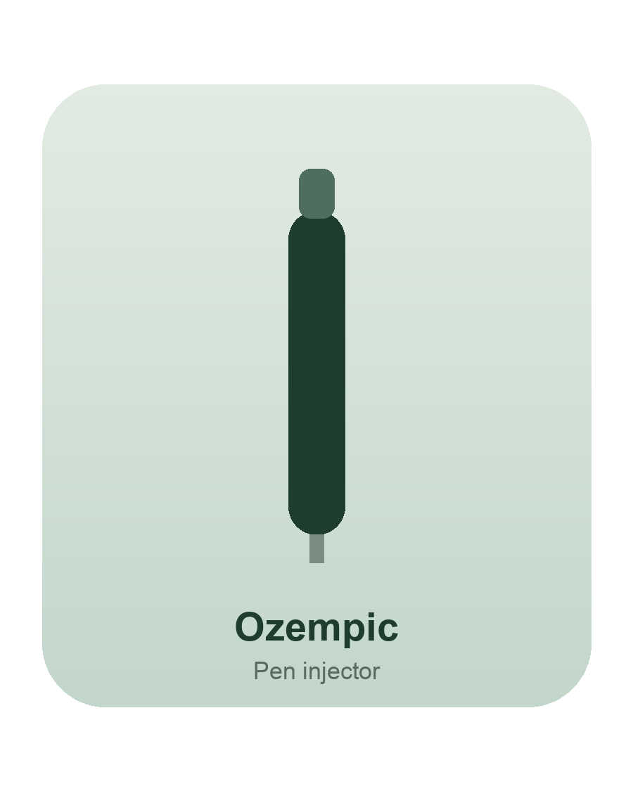 Ozempic Pen
